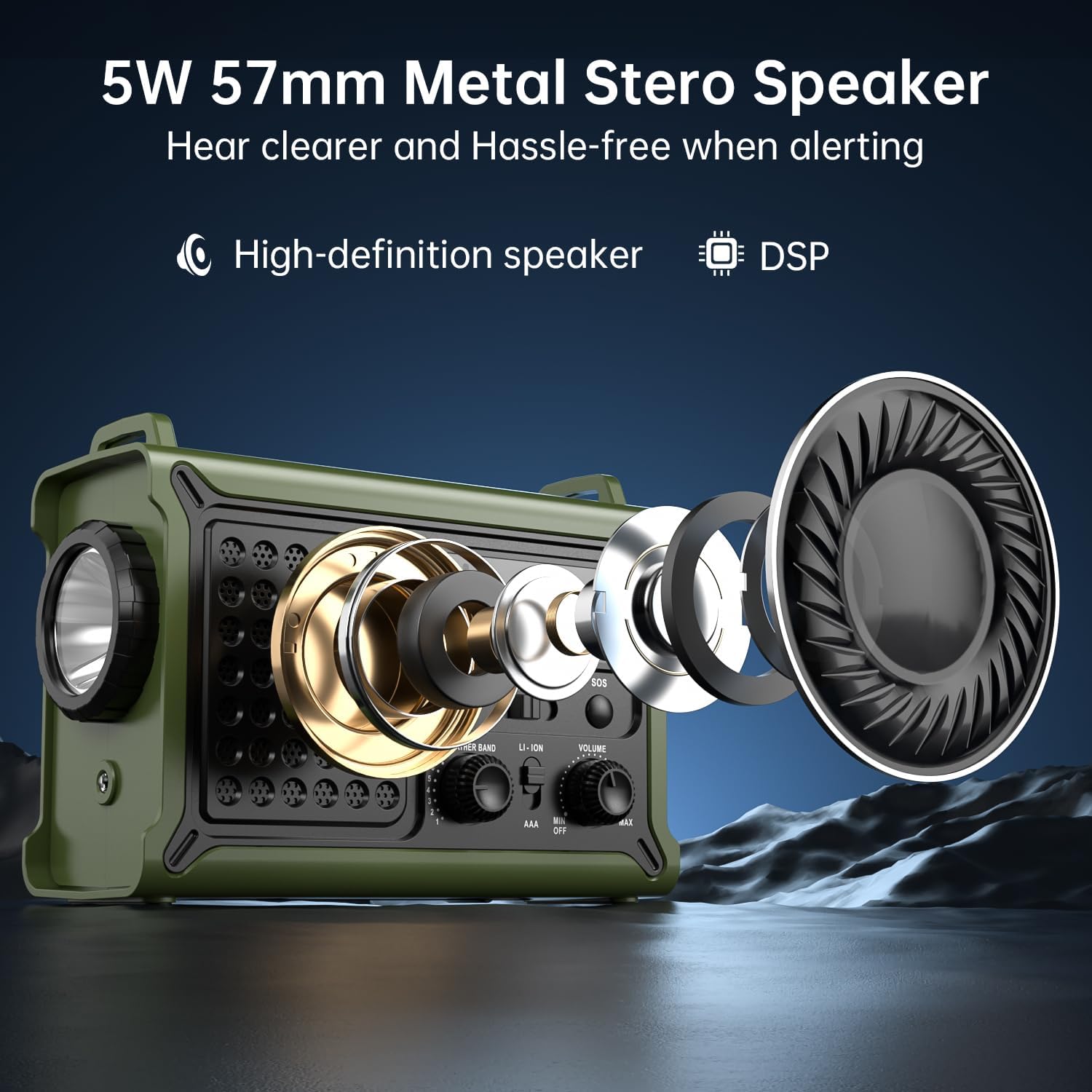 Osmo SurviveX Radio