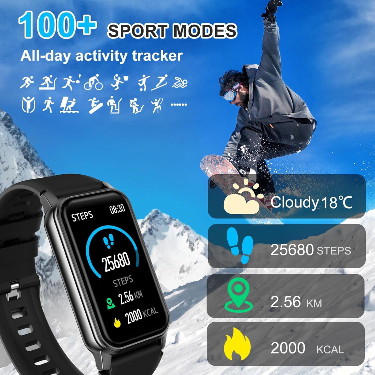 CorePulse