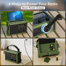 Ladda upp bild till gallerivisning, Osmo SurviveX Radio
