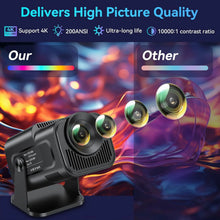 Ladda upp bild till gallerivisning, Osmo FlixPro
