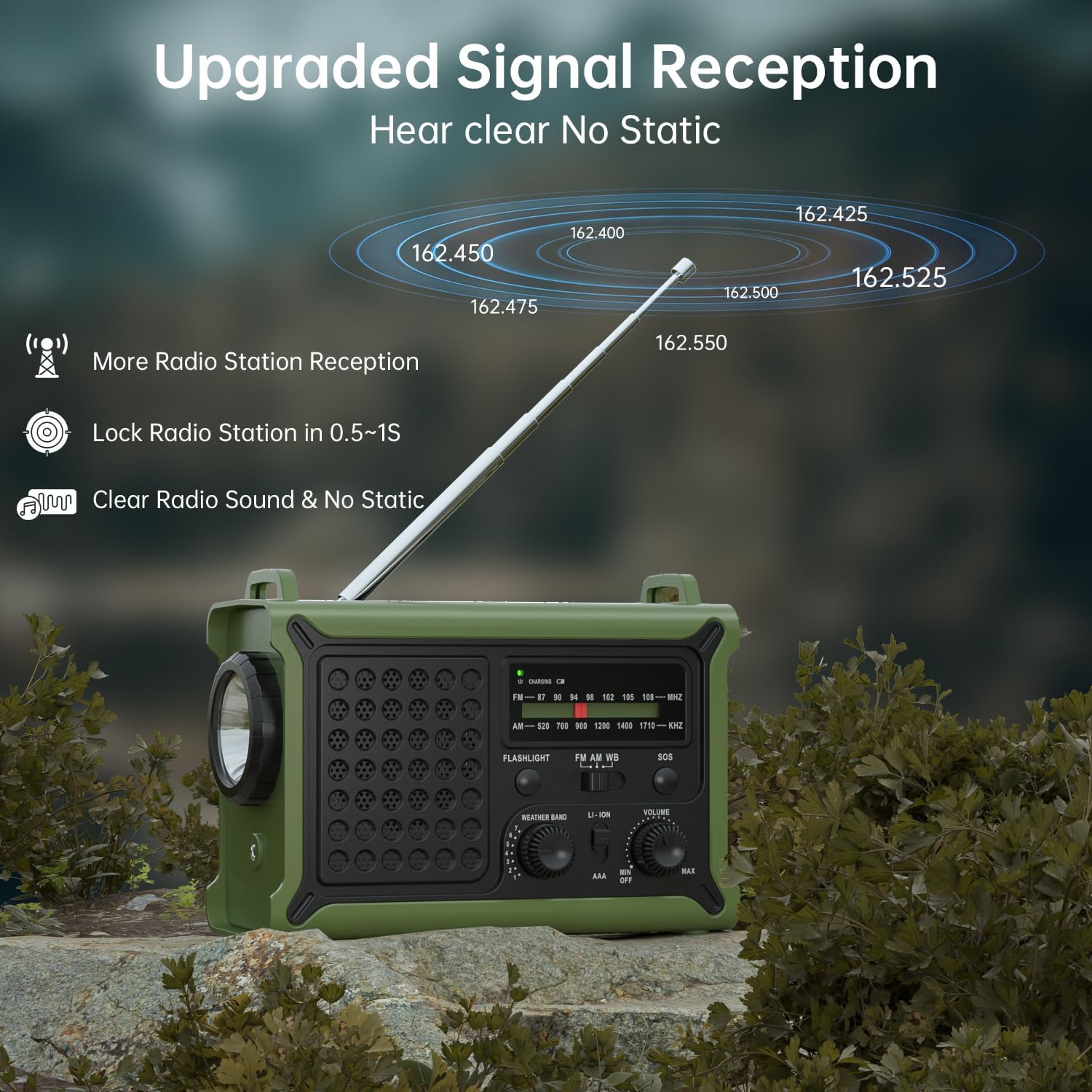Osmo SurviveX Radio